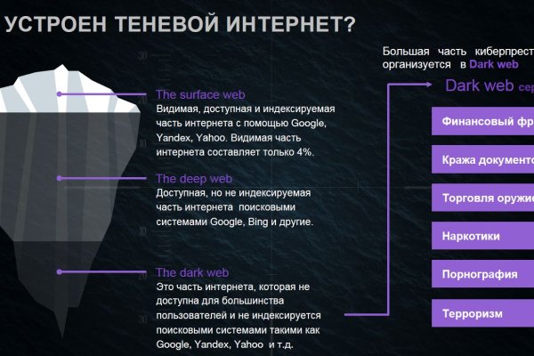 Как восстановить пароль на кракене